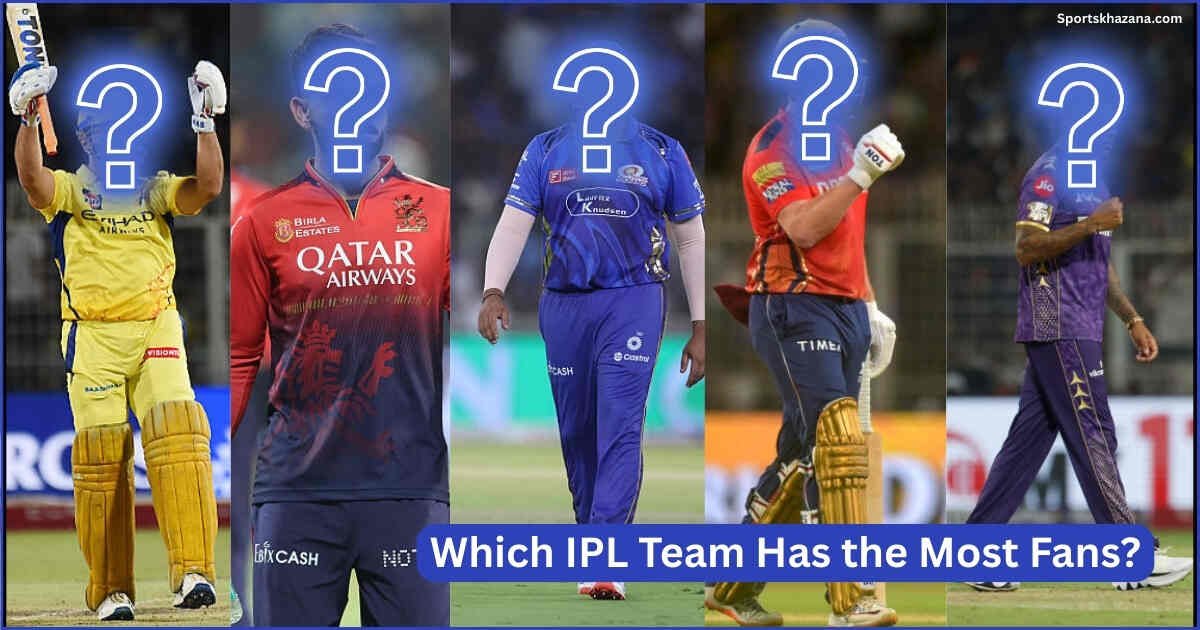 Which IPL Team Has the Most Fans